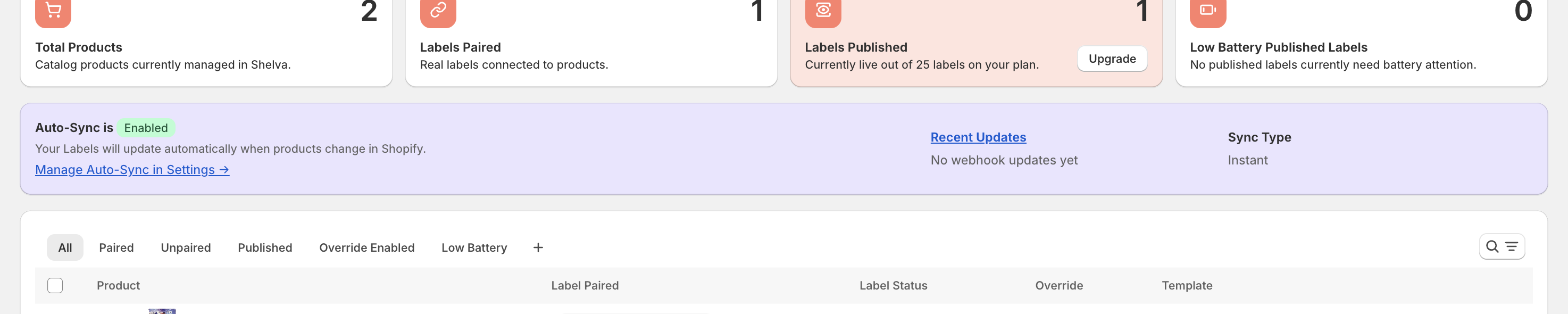Shelva Dashboard Auto-Sync enabled banner