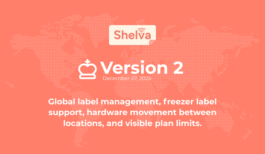 Version 2.0 Release